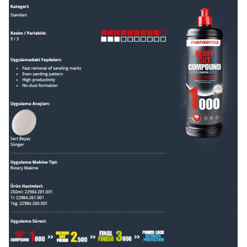 Menzerna 1000 Heavy Cut Compound Çizik Giderici Pasta 1 lt