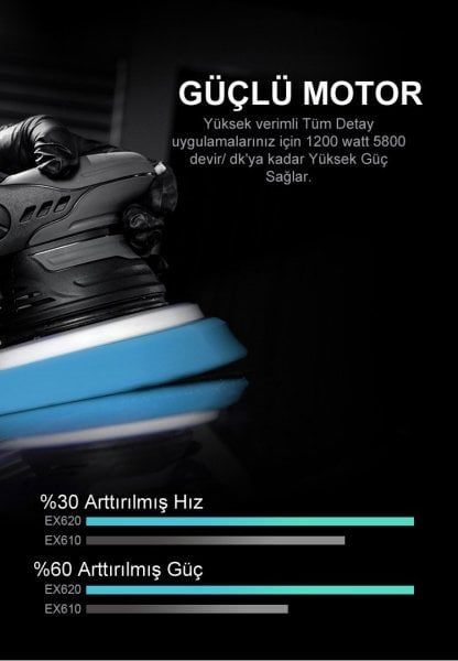 Shine Mate EX620 5/15 Orbital Deluxe Polisaj Makinesi 125mm